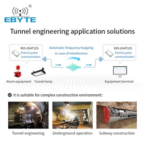 Ebyte E65-2G4T12S 12dBm Full Duplex Rf Module Iot Transmitter and <b>Receiver</b> 2.4GHz RF <b>Wireless</b> Transceiver Serial Port Module - Product Image 5