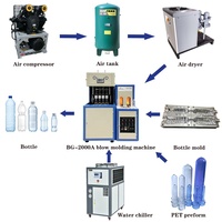 Bonne Qualité Semi Automatique Étirer Soufflage Machine De Soufflage De Bouteilles En Plastique 20 Litres Bouteille Soufflage Machine Souffleur D'animal Familier