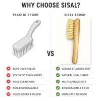 Brosse de cuisine en sisal naturel avec manche en bois de hêtre, best-seller, pour la vaisselle, les casseroles, les poêles, les légumes, écologique, zéro déchet