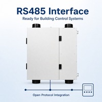 Ventilateur de récupération d'énergie intelligent Tuya APP ERV à haute pression statique avec 128 unités, contrôle centralisé RS485