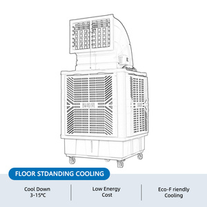 Không Khí Cầm Tay Cooler Kích Thước Lớn 25000 Lưu Lượng Không Khí Bay Hơi Fan Với Không Khí Duy Nhất Vent Tầng Thường Vụ Gắn - Product Image 2