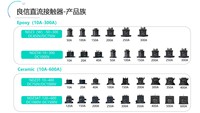 Contacteur à verrouillage DC NDZ3X-40B 3P 3 phases 40kA Capacité de coupure 50A 1000V DC12-1000V Certifié CE pour applications électriques