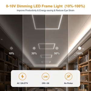 ไฟแผง LED โมเดิร์นแบบมีกรอบ ขนาด 2x2 ฟุต 1x4 ฟุต 2x4 ฟุต  ปรับความสว่างได้ 0-10V  ค่าสี 3000K 3500K 4000K 5000K 6500K สำหรับโรงเรียน - Product Image 4