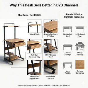 Bureau d'ordinateur mobile ergonomique GUOGE en PVC pour la maison et le bureau, avec étagère de rangement, table d'étude, bureau gain de place - Product Image 4