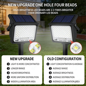 Lámpara Solar LED para Exteriores, Impermeable, con Control de Luz y Temporizador, para Jardín, Patio, Venta al por Mayor - Product Image 4