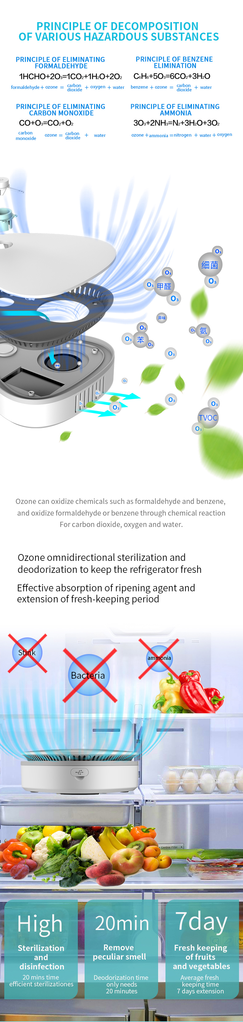 Car Ozono Airpro Fresh  Negative Ion Generator Deodorant Ozonizer Deodorization Sterilizing Ozone Air Cleaner Ionizer Sterilizer
