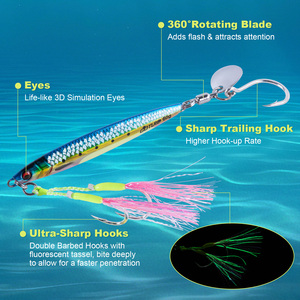เหยื่อตกปลาสปินเนอร์40g 60g พร้อมตลับลูกปืน360หมุน <span class=keywords><strong>BKK</strong></span> ห่วง3D สำหรับปลากะพงน้ำจืดน้ำเค็ม - Product Image 3