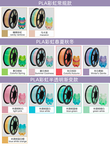 Filament d'imprimante 3D PLA rouge soyeux 1,75 mm 1 kg, sans nœuds, brillant, matériau d'impression 3D pour imprimantes FDM - Product Image 4
