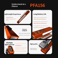Lampe torche EDC transfrontalière 2026 nouvelle génération haute puissance, laser blanc alimenté par USB, faisceau de 50-100m, 350+ lm, personnalisation directe usine