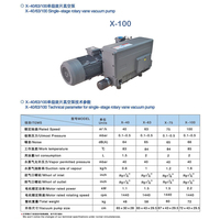SSMG X-100 Direktöl-Drehschieber-Vakuumpumpe 380V 2,2KW Aluminium 1 Jahr Garantie für Edelmetalle Gold Silber Gusswerkzeuge
