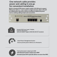 Routeur Gigabit AC 5 ports intégré Shunxin OEM avec module PoE, gestionnaire AC, contrôleur AC, solution de couverture Wi-Fi pour toute la maison pour les petites entreprises