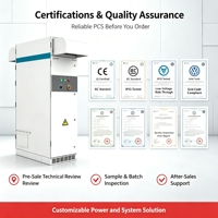 Prix usine 1250kW 1725kW Système de stockage d'énergie par batterie à grande échelle avec onduleur bidirectionnel AC/DC PCS central et support réseau