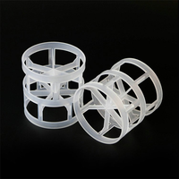 Kunststoff-Pall-Ringe aus PP, PVC, CPVC, PTFE, Korrosionsbeständige Turmabfüllung für Säuregasabsorption und Entschwefelungstürme