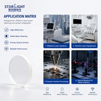 Miroir laser 2940nm en silice fondue, diamètre 19mm 20mm 25mm, épaisseur 3mm, 45 °   Réflecteur optique à revêtement HR OEM