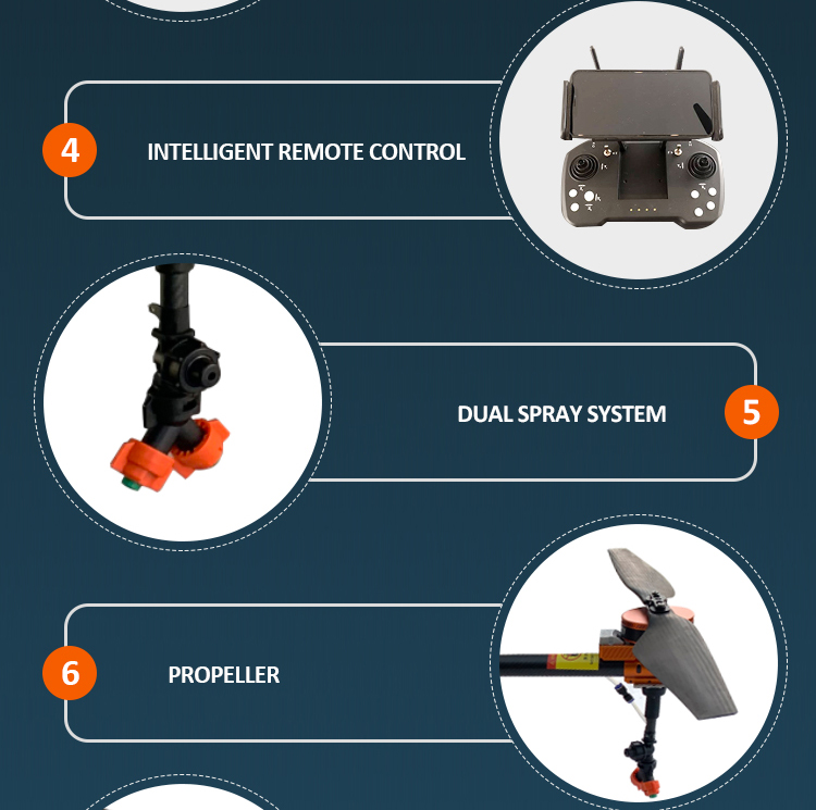 JTI M50S 30L Agriculture Spraying Drone, INTELLIGENT REMOTE CONTROL DUAL SPRAY SYSTEM