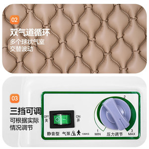 Customized Anti-Bedsore Cyclical Sleep Air Mattress Single Spherical Nursing Pad for Bedridden Elderly <b>Massage</b> Mattress - Product Image 2