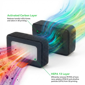 Filtro de Aire Combinado HEPA 13 + Carbón Activado Ultra para Impresoras 3D <span class=keywords><strong>Bambu</strong></span> Lab Serie <span class=keywords><strong>X1</strong></span>/P1, Repuesto OEM - Product Image 2