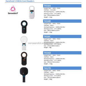 Считыватель <span class=keywords><strong>RFID</strong></span>-карт с двойной частотой 125 кГц EM4100 и 13,56 МГц IC, USB-интерфейс, бесконтактный настольный считыватель <span class=keywords><strong>RFID</strong></span>-карт с NFC - Product Image 6