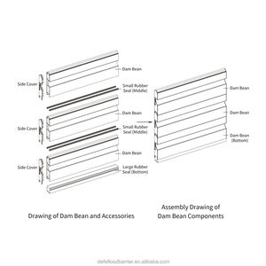 Barrière anti-inondation en aluminium en stock dans l'entrepôt SEA, livraison rapide, porte anti-inondation pour centre commercial, supermarché, parking - Product Image 5