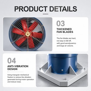 Ventilateur axial haute performance résistant aux intempéries pour l'élevage avicole, serres et ventilation de toiture - Fournisseur d'usine - Product Image 5
