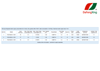 Villa 4 Lantai dengan Taman untuk 16-18 Orang Pompa Booster Aliran Besar 1.1m/h 5.61 Bar 0.55kW Terintegrasi FXZH-BZ(H)-1.0/51 OEM