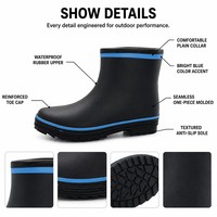 Bottes de travail robustes en caoutchouc imperméables et résistantes à l'huile avec embout en acier renforcé et semelle antidérapante pour le jardinage et les travaux lourds