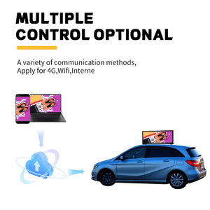 Il display a LED sul tetto del taxi è un schermo a LED bifacciale per esterni montato su veicolo - Product Image 3