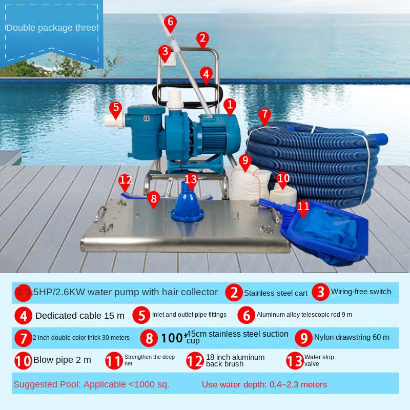Amélioration des accessoires pour machines d'aspiration des eaux usées.