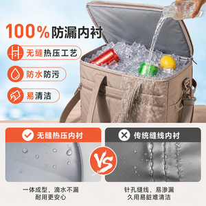 Ichnoe 32L Insulated <b>Cooler</b> Bag Large Capacity Portable Outdoor Picnic Thermal <b>Pack</b> - Product Image 5