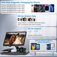 Station de charge sans fil 6-en-1 pour plusieurs appareils Apple – Compatible iPad/iPhone 17/16/15/Apple Watch/AirPods