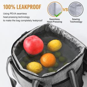 Sac personnalisé en tissu Oxford, sac à bandoulière pour le stockage des aliments, boîte à vin pour pique-nique, sac isotherme pour le déjeuner - Product Image 3