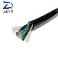 Cable Híbrido Coaxial + 2 Cables de Alimentación + Señal de Par Trenzado | CCTV/Solar/Uso Industrial