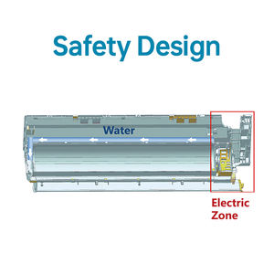 Climatisation à Inverter DC Économique d'Énergie ZERO A++ R32 9000 18000 BTU Conception Anti-Explosion avec Nettoyage Automatique pour Hôtels - Product Image 3