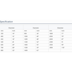350 mét 14inch chuyên nghiệp OEM công nghiệp Laser Hàn bê tông kim cương lưỡi cưa đĩa cắt cho <span class=keywords><strong>Granite</strong></span> bê tông nhựa đường - Product Image 5