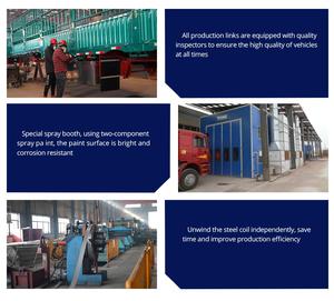 Remolque de plataforma semi de 30 pies Remolque de plataforma plana 53 - Product Image 5