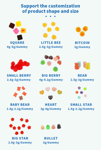 Gomitas de Miel con Aceite de Semilla Negra Meelefu, Suplemento para el Bienestar y el Apoyo Inmunológico para la Piel, el Cabello, las Uñas y el Corazón - Product Image 5