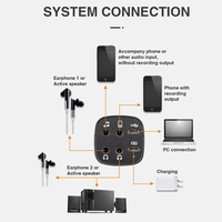 Nouveau Design YR12 Studio Microphone À Condensateur USB IOS Android iPhone Compatible De Bureau Utilisation De Poche Reverb Retard Cardioïde Métal