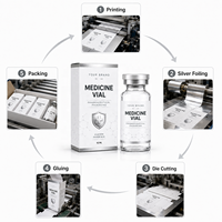 Emballages personnalisés écologiques, recyclables, imperméables et portables pour flacons de médicaments, en papier couché, pour gaufrage et dorure à chaud