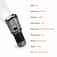 Senter LED F86 USB Isi Ulang Tahan Air IP65 Super Terang 8 XTE Fokus Tetap Ekor Magnetik Paduan Aluminium untuk Berkemah