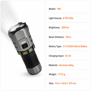 ไฟฉาย LED แบบชาร์จ USB รุ่น <span class=keywords><strong>F86</strong></span> กันน้ำ IP65 สว่างพิเศษ 8 XTE โฟกัสคงที่ หางแม่เหล็ก ตัวเรือนอลูมิเนียมอัลลอยด์ สำหรับตั้งแคมป์ - Product Image 2