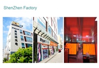 Panel TV Luar Ruangan Full Color P2 P2.5 P3 P4 P5 P6 Dinding Video LED Layar LED