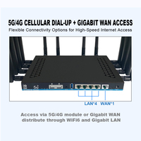 Router Empresarial 5G Inteligente con QOS, Multi-SIM, Multi-Aplicación, 3000Mbps WIFI6, Router OpenWrt Inalámbrico 5G CPE con SIM