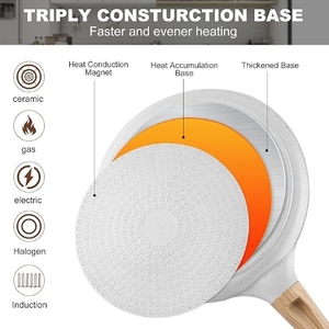Padella in <span class=keywords><strong>Pietra</strong></span> Medica per Bistecche, Uova, Pancake e Pizza, Antiaderente, in Alluminio, per Uso Domestico - Product Image 6