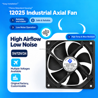 Ventilateur de boîtier d'ordinateur sans balais DC 120 mm 12025, ventilateur DC 12 V axial 120x120x25
