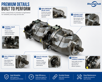 Pompe à piston axial hydraulique à débit réglable, haute efficacité et contrôle de précision A10VO28 A10VO45 A10VO71 pour équipement d'excavation