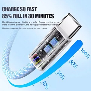 สายชาร์จเร็ว<span class=keywords><strong>แบ</strong></span>บถัก PD 60W คุณภาพสูง 100 ชิ้น สำหรับ iPhone 16 15 14 13 12 17 Pro Max สาย USB C อุปกรณ์เสริมสำหรับชาร์จ - Product Image 4