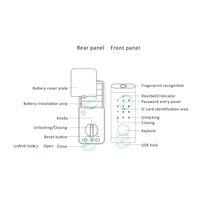 Serrure intelligente sans clé à verrouillage automatique TTlock en alliage de zinc étanche haute sécurité avec application WiFi Tuya pour porte en acier
