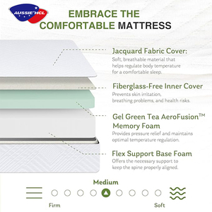 Colchón <span class=keywords><strong>Coreano</strong></span> de Látex Natural con Certificación OEKO-TEX Estándar Europeo, Transpirable y Resistente a los Ácaros, con Espuma Viscoelástica - Product Image 2