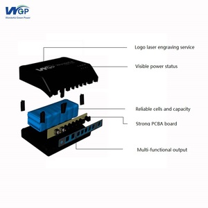 Banco de Energía de Alta Capacidad WGP de 31200 mAh <span class=keywords><strong>para</strong></span> Enrutador Wifi, Baterías de Emergencia 18650, Salida de 12 V CC y 5 V USB, Almacenamiento de Energía - Product Image 4