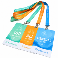 Individuelle PVC-Identifikationsausweise für Großhandel, Messen und Veranstaltungen